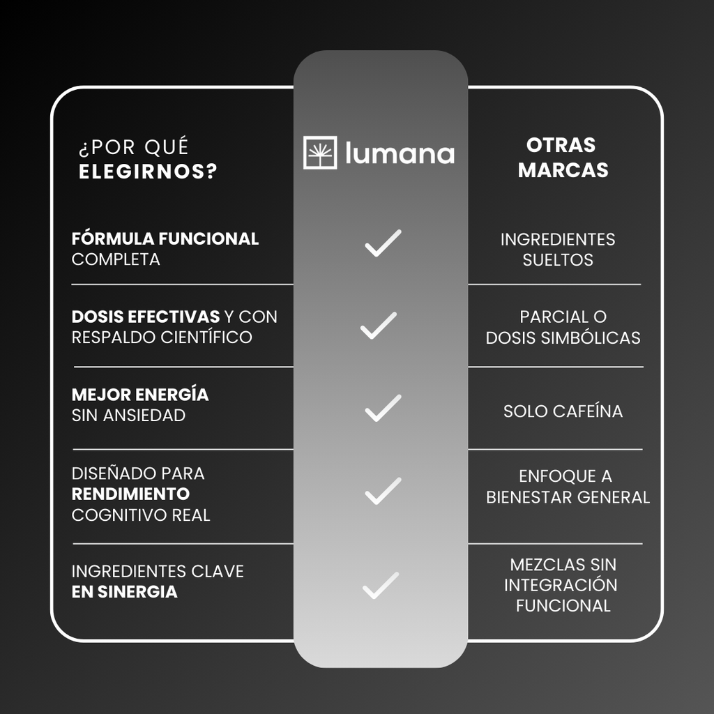 LUMANA FOCUS | NOOTRÓPICO